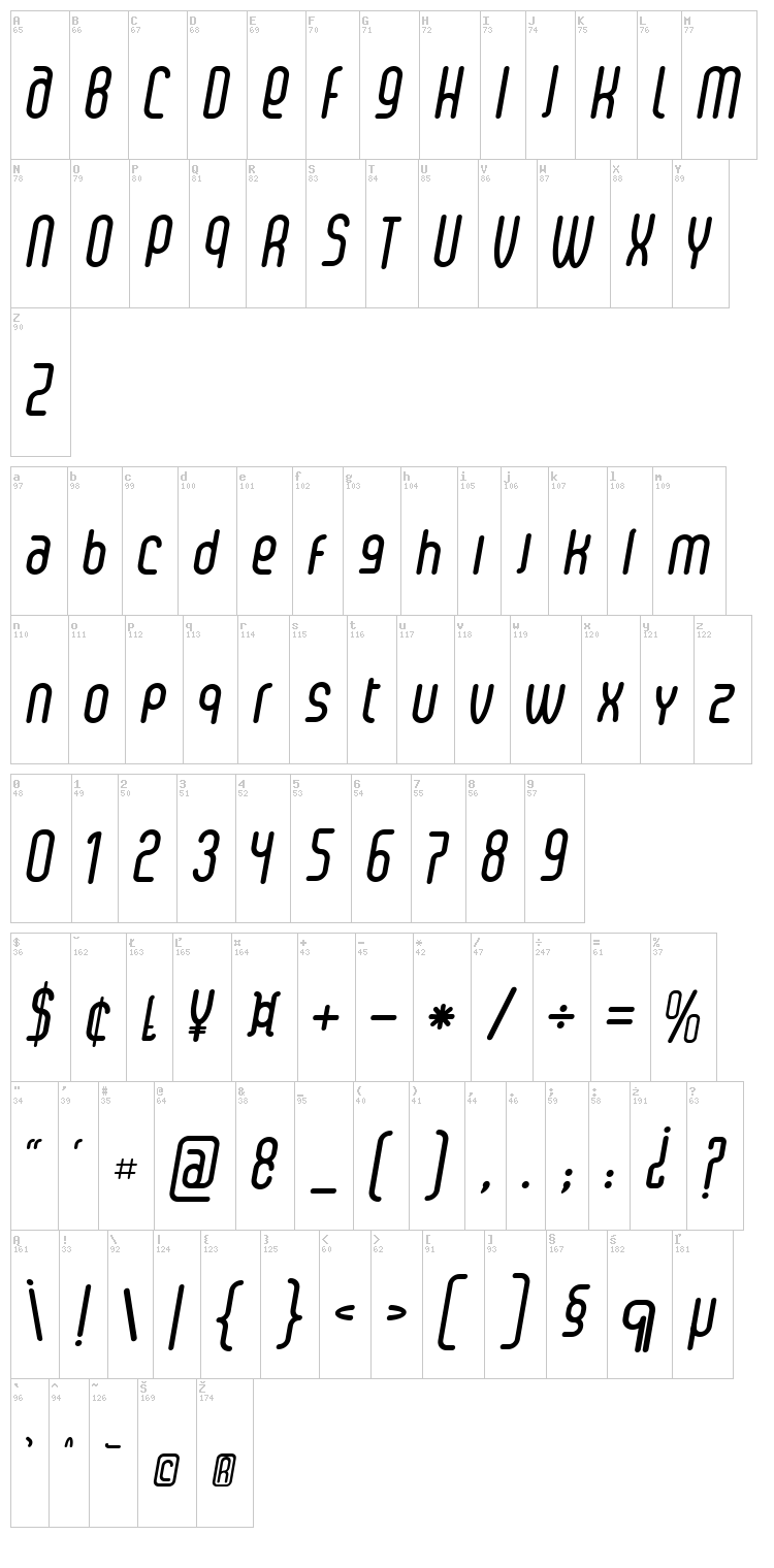 Senzi font map